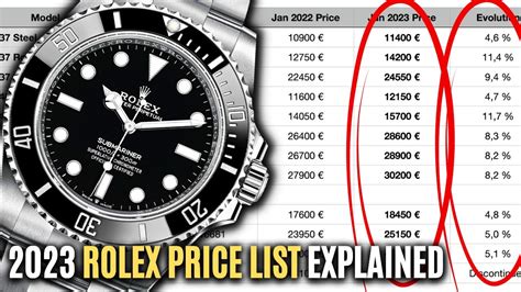 casquette rolex prix|rolex watch price list.